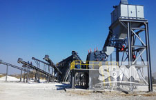 Iron Ore Processing Plant in China