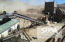 Iron Ore Processing Plant in China